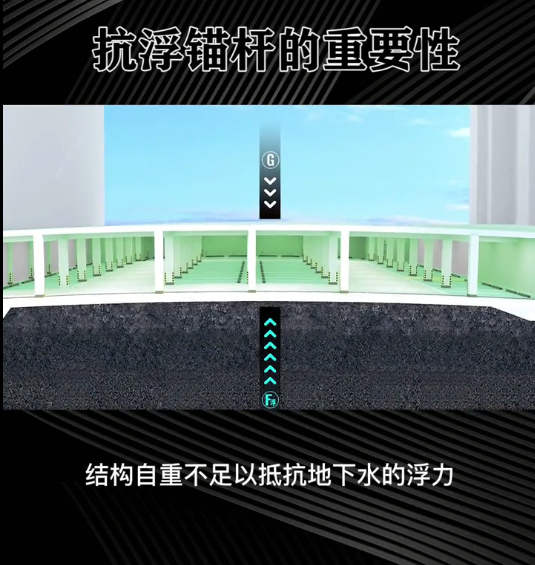 抗浮錨桿.jpg 抗浮錨桿.jpg